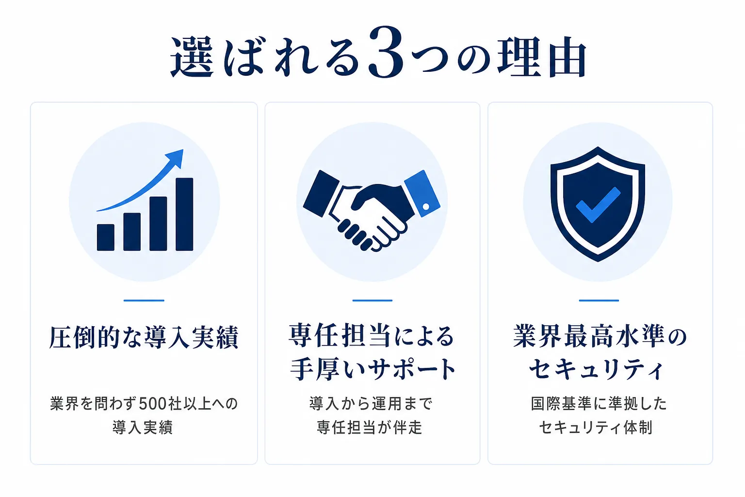 ccskill-gptimageで生成した「選ばれる3つの理由」インフォグラフィックの作例