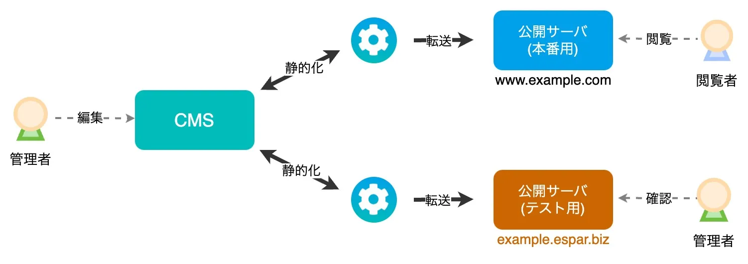 faq_2-4-1